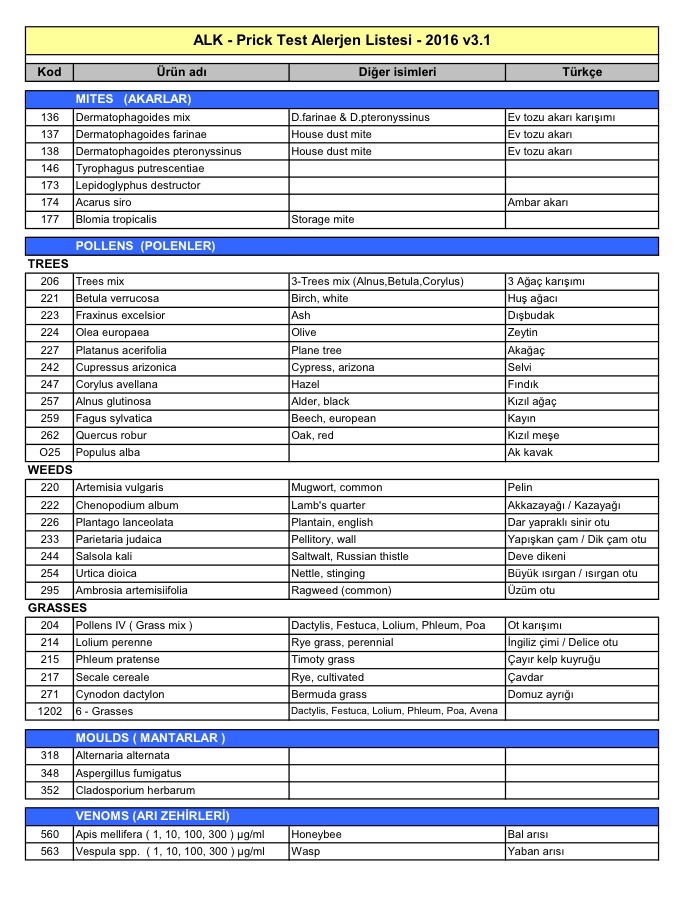 Starmed Tıbbi Ürün